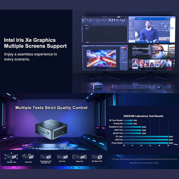 GEEKOM IT11 Mini PC 11th Gen Intel Core i7