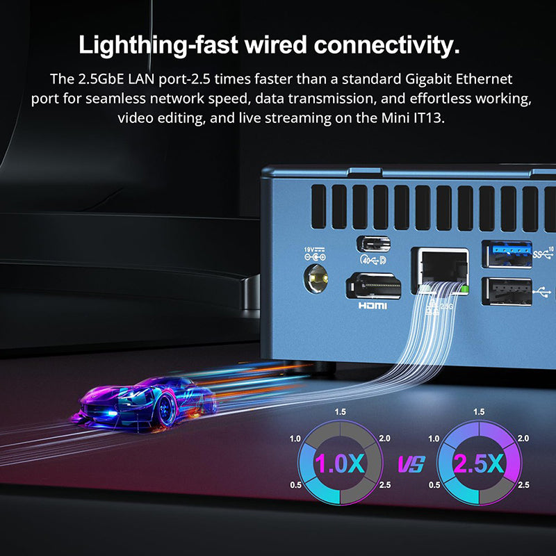 GEEKOM IT13 Mini PC Intel Core i7 - WhatGeek