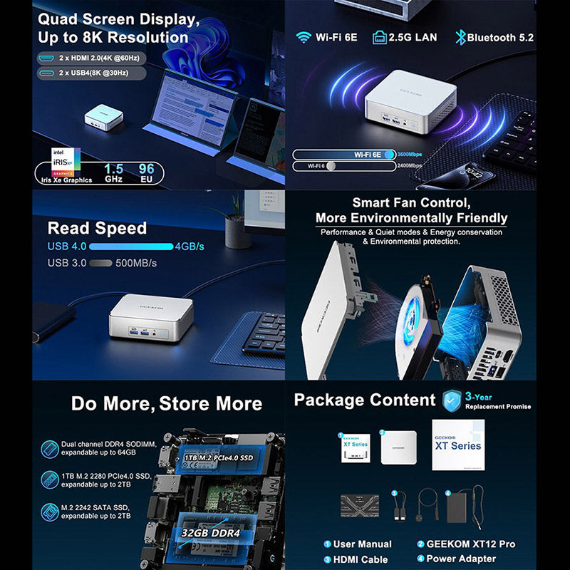 GEEKOM XT12 Pro Mini PC 12th Gen Intel i9 - WhatGeek