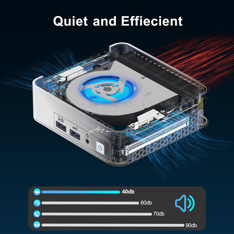 GEEKOM XT12 Pro Mini PC 12th Gen Intel i9 - WhatGeek