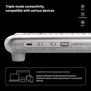Lofree Lipstick Wireless Mechanical Keyboard