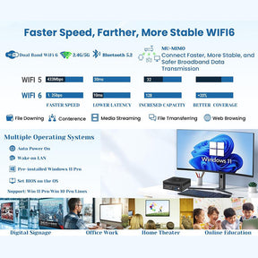 MINIX Z100-0dB Mini PC Intel Alder Lake-N