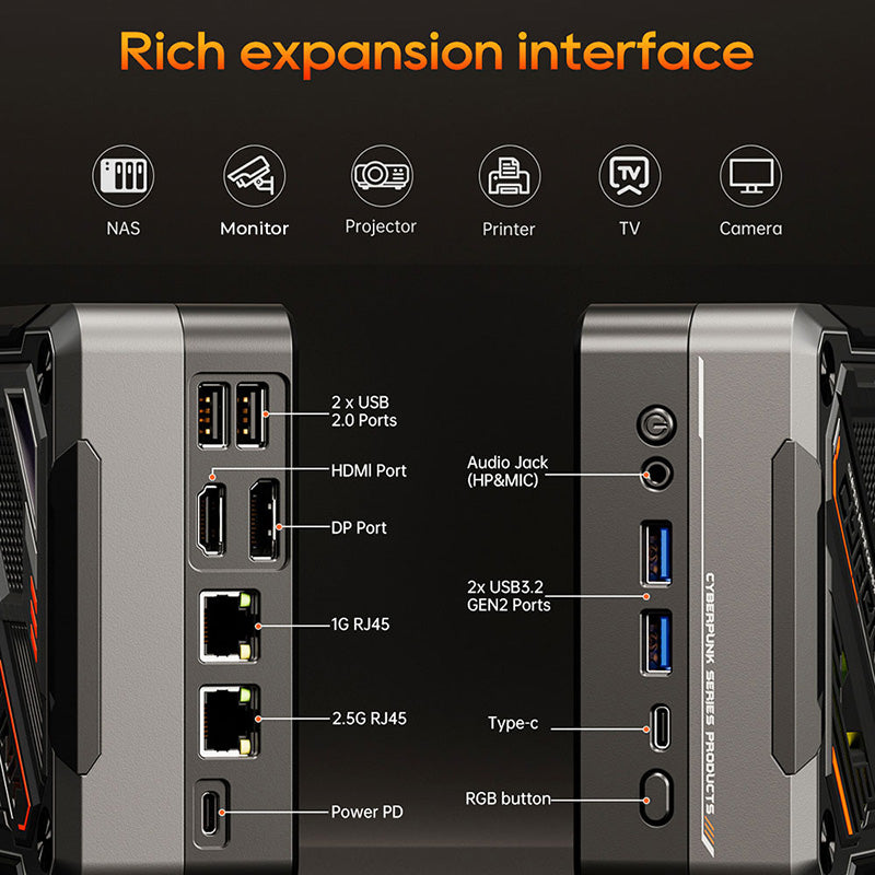 AOOSTAR GOD57 Mini PC AMD Ryzen 7 - WhatGeek