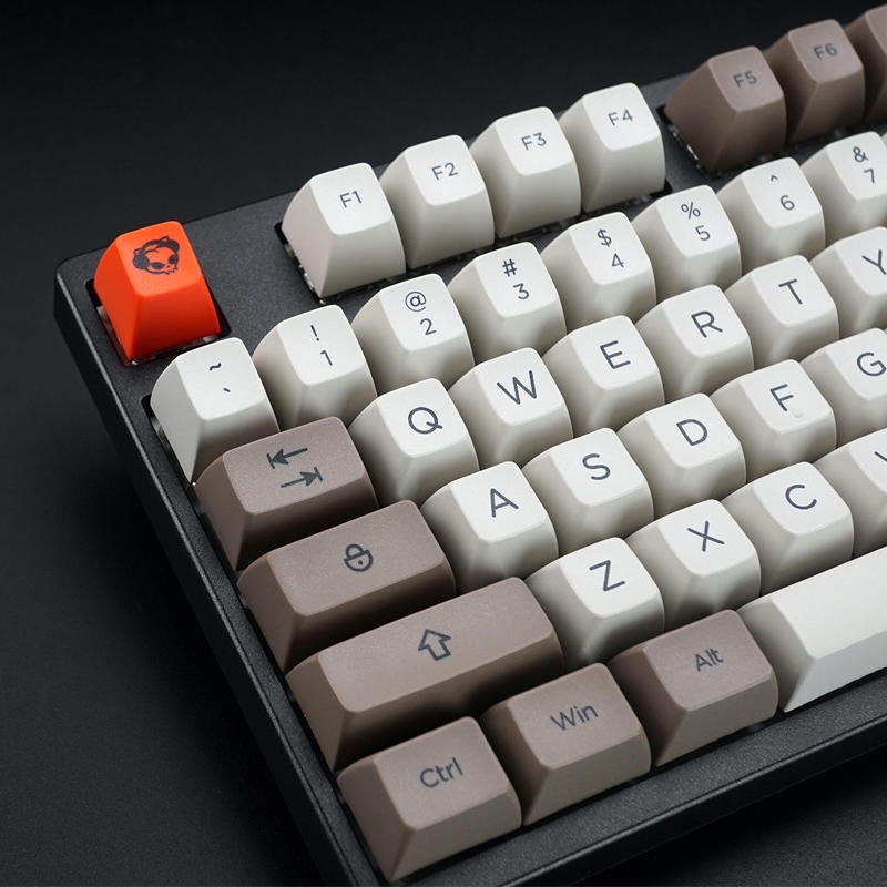 whatgeek keyboard keycaps