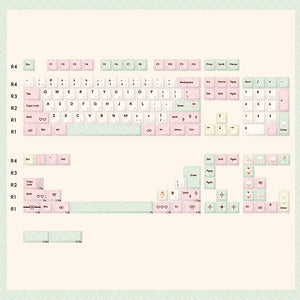 Mystery Keycaps Box