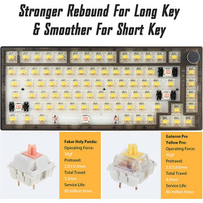 FEKER Ultra75 Gasket Mechanical Keyboard