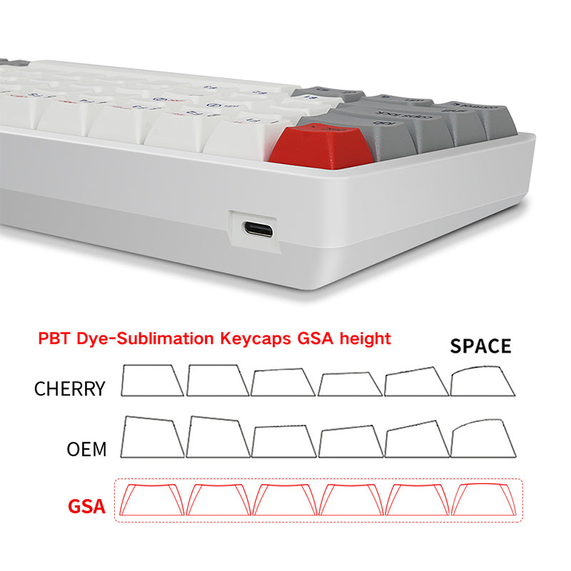 products/KeylongGK68White3