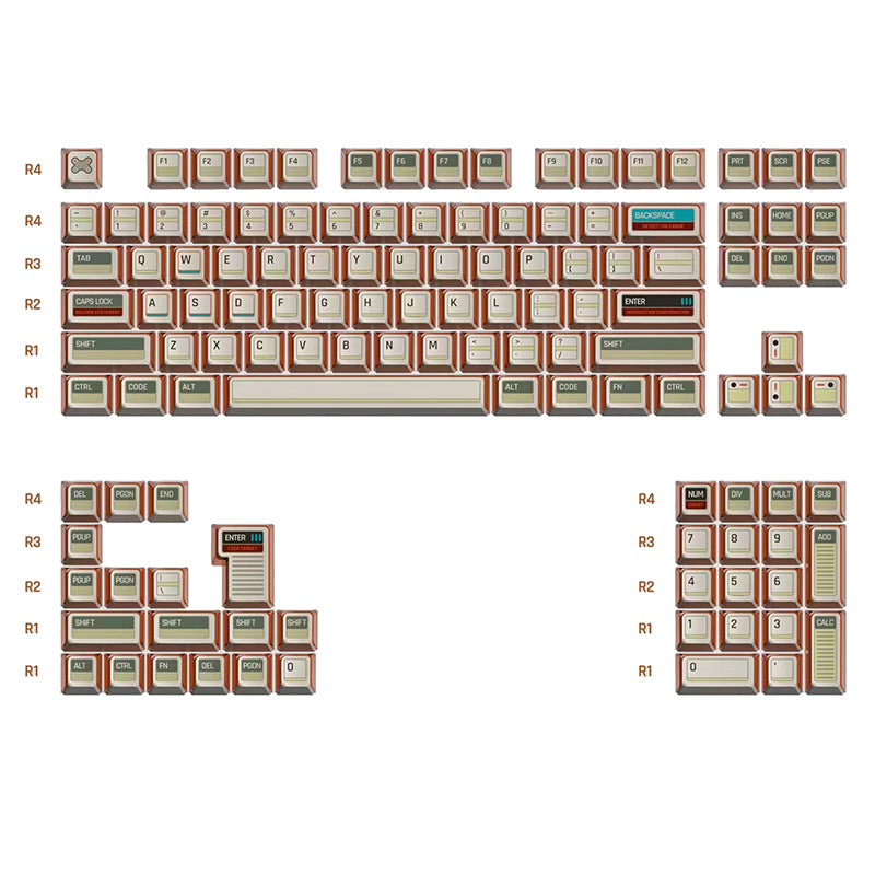 Set di copritasti PBT con profilo OEM stile Cyberpunk serie Keytok CTRL