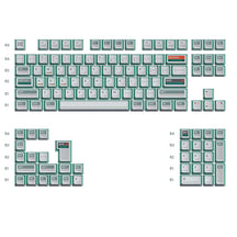 Set di copritasti PBT con profilo OEM stile Cyberpunk serie Keytok CTRL