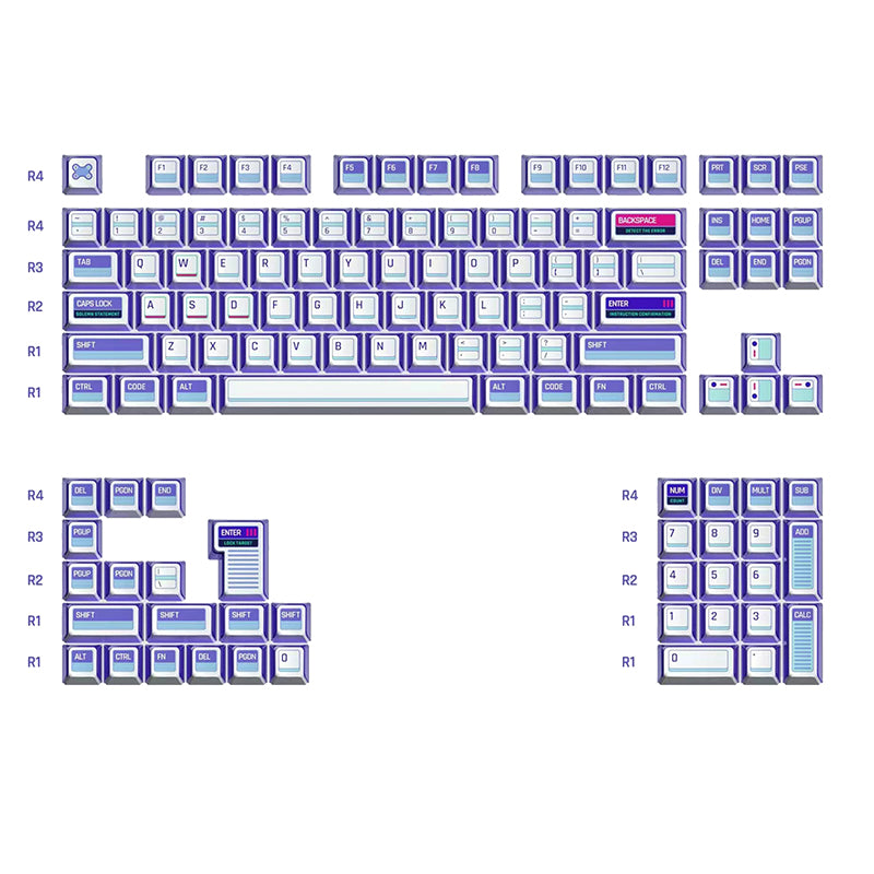 Set di copritasti PBT con profilo OEM stile Cyberpunk serie Keytok CTRL