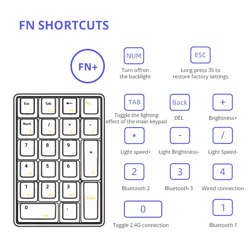 products/LEOBOGK21WiredNumpad_7