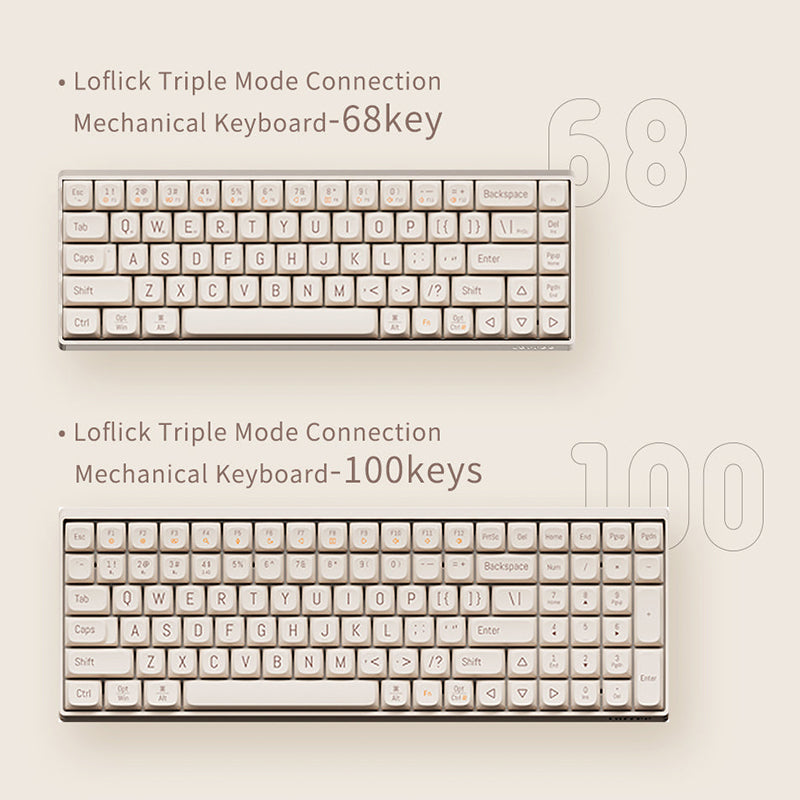 Lofree Tofu68 Mechanical Keyboard - WhatGeek