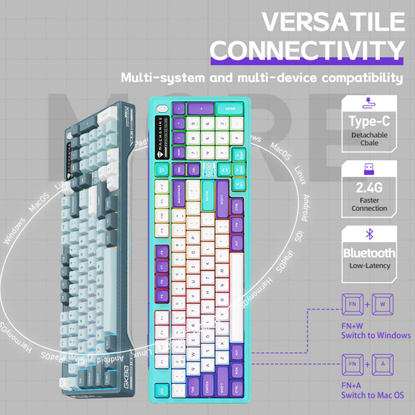 Machenike GK80 Wireless Gasket Mechanical Keyboard