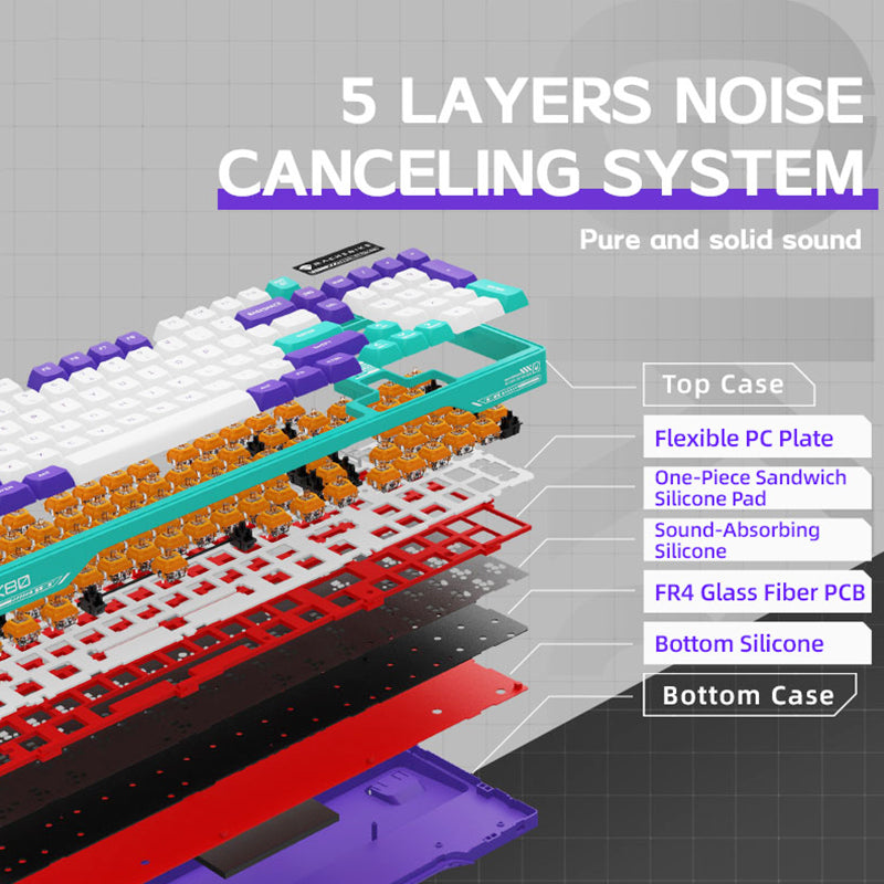 products/MACHENIKEGK80WirelessGasketMechanicalKeyboard_3