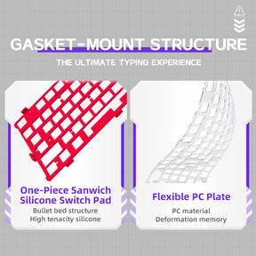 Machenike GK80 Wireless Gasket Mechanical Keyboard