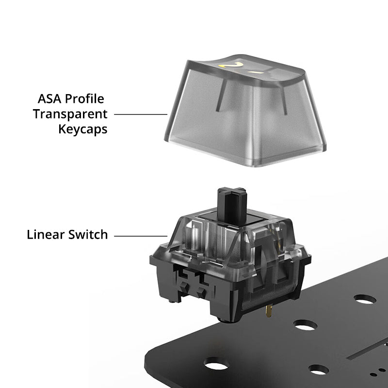 MonsGeek M1 Keyboard Linear Switches and keycaps