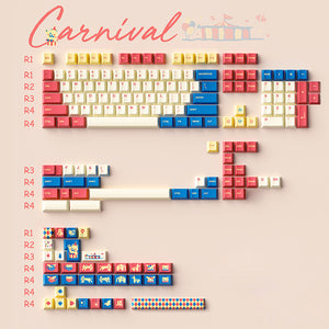 MOMOKA Carnival ANSI/ISO Juego de teclas con perfil de cereza 173 teclas