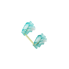 NextTime Mint Candy Stabilizers Set