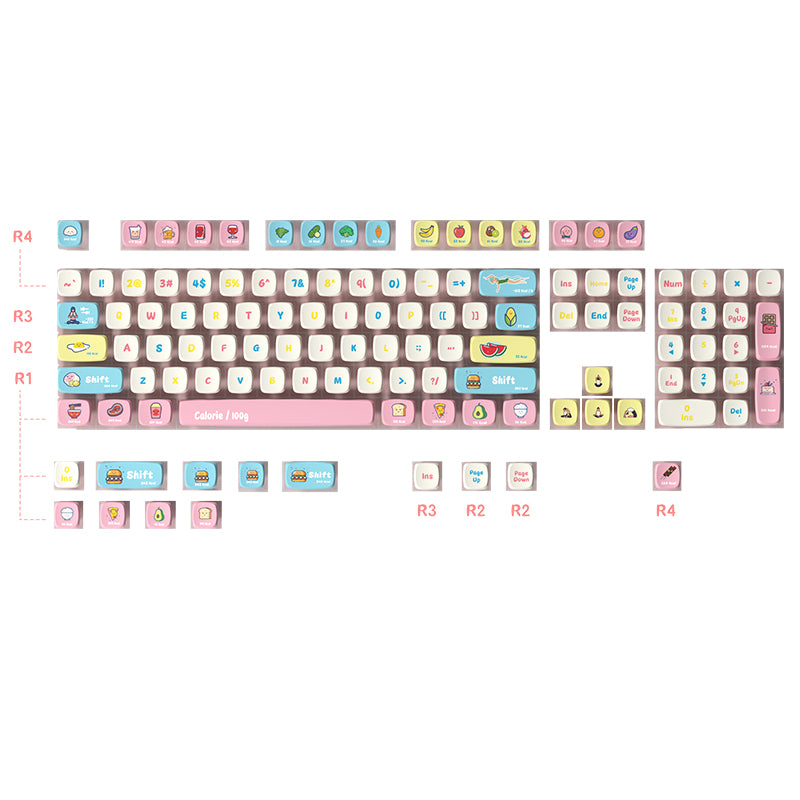 PIIFOX カロリー ASA プロファイル PBT キーキャップ セット 117 キー