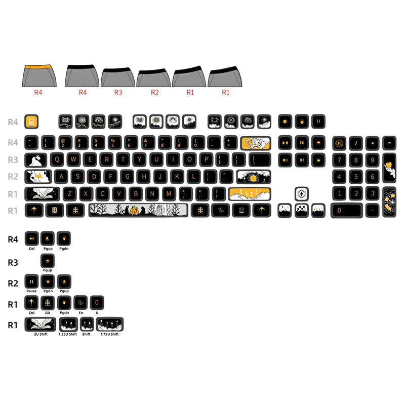 products/SKYLOONGDarkFairyTranslucentGK7ProfileKeycapSet120Keys_1