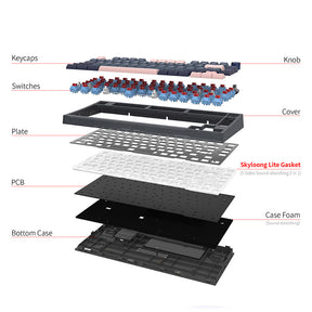 SKYLOONG GK75 ISO Layout Wired Mechanical Keyboard