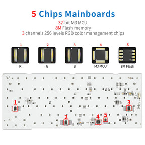 SKYLOONG GK75 ISO Layout Wired Mechanical Keyboard