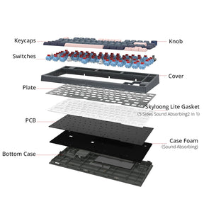 SKYLOONG GK75 RGB Mechanical Keyboard with Glacier Mechanical Switches
