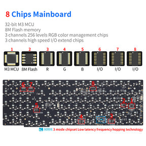 SKYLOONG GK980 mit 4 Knöpfen und 3-Modus-Mechanische Tastatur