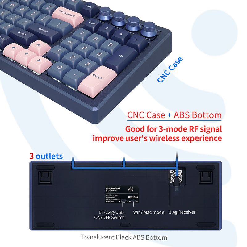 products/SKYLOONGGK980with4Knobs3-ModeMechanicalKeyboard_4_d437c478-6651-401a-aadd-854ffb3bc0d5