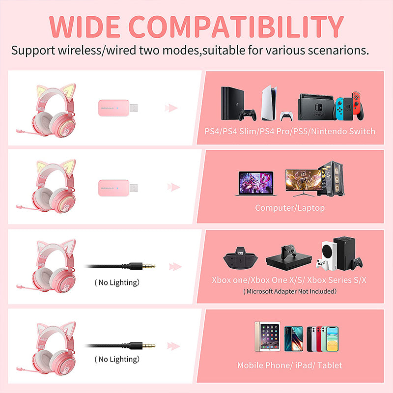 products/SOMICGS5102.4GWirelessRGBCatEarHeadset_3