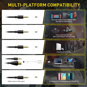SOMIC GS510 RGB Cat Ear Headset 3.5mm Wired