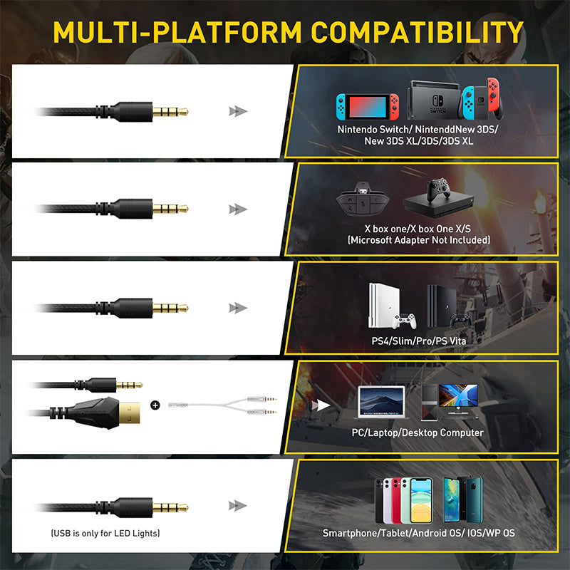 products/SOMICGS510RGBCatEarHeadset3.5mmWired2