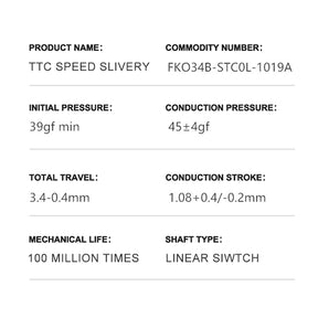 TTC Fast Silver V2 Linear Switches