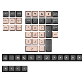 Ajazz Peace Keycap Set 129 Keys JSA Profile PBT Doubleshot number keycaps