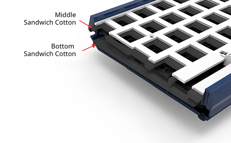 CoolKiller CK181 Mini Blue DIY Mechanical Keyboard side view