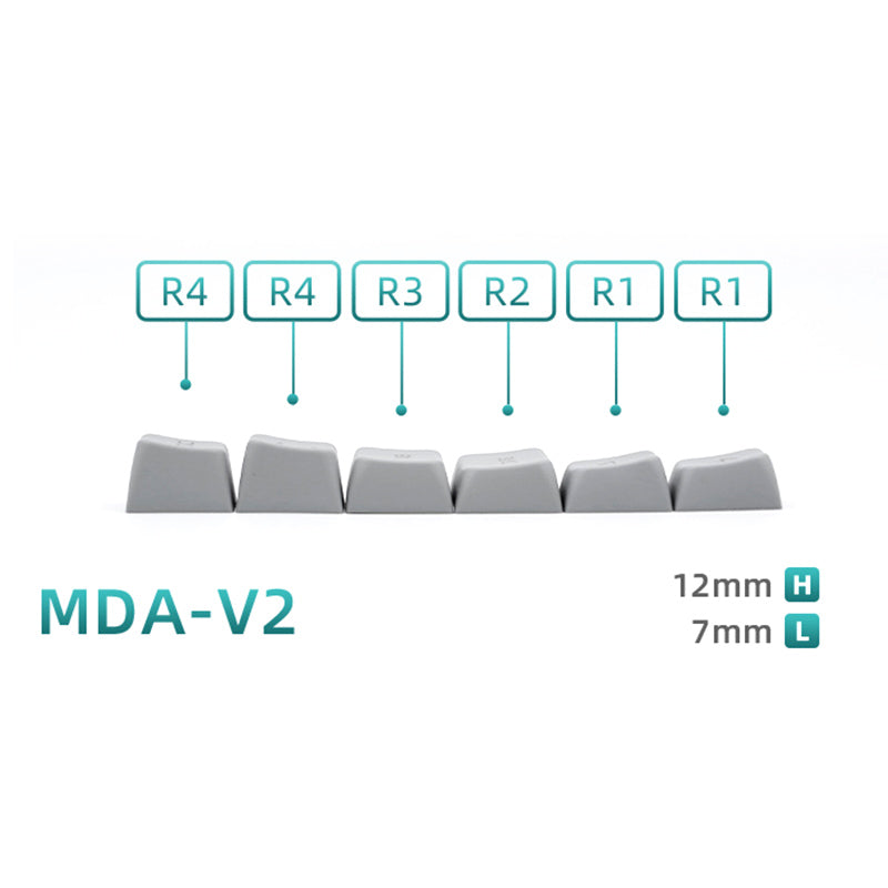 Dukharo VN96 Gasket Mechanical Keyboard Profile