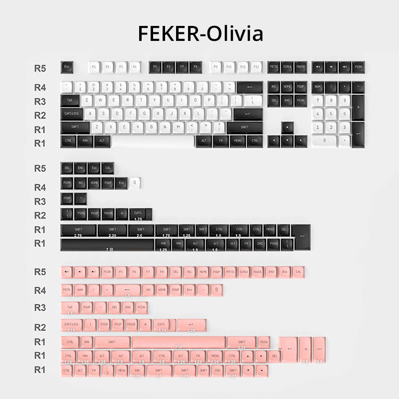 FEKER Keycap Set - Thumbnail 4