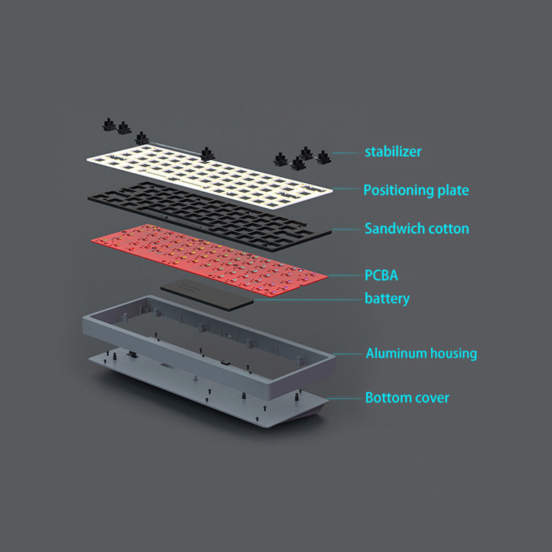 Ajazz AC064 DIY KIT All View