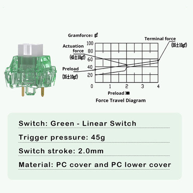 products/ajazzgreen_2