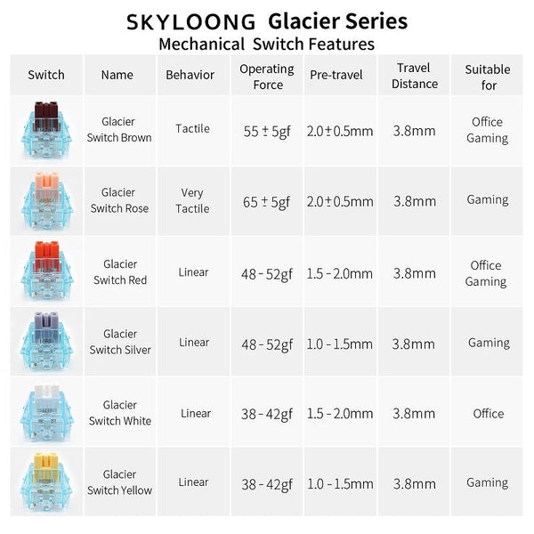 SKYLOONG GK980 1800 Compact Mechanical Keyboard