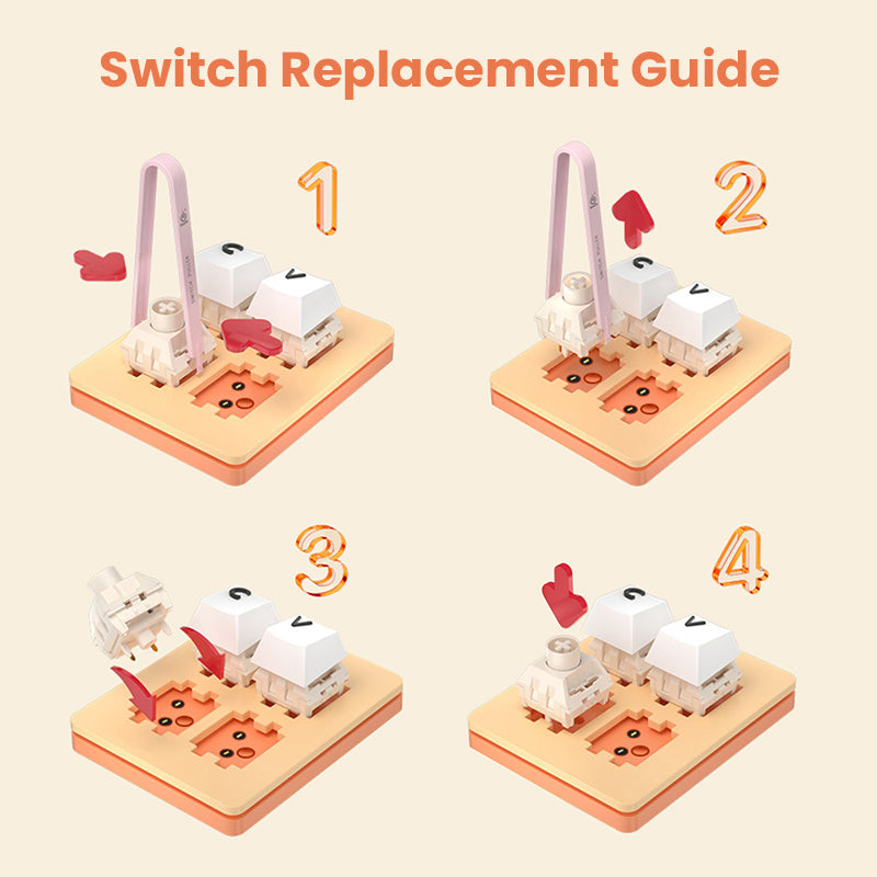 products/switchreplacementguide