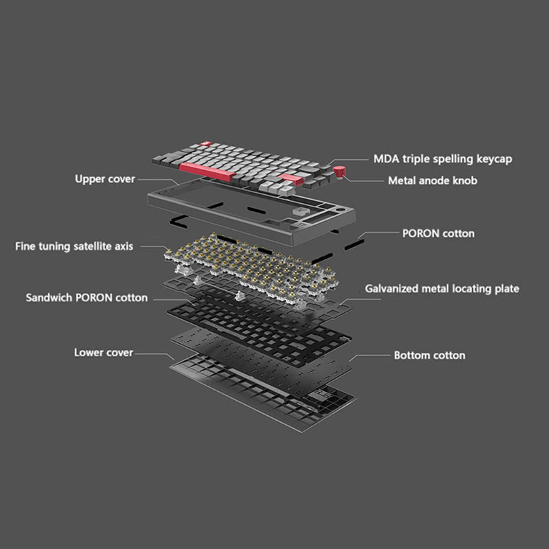 Ajazz AK816 Mechanical Keyboard all view